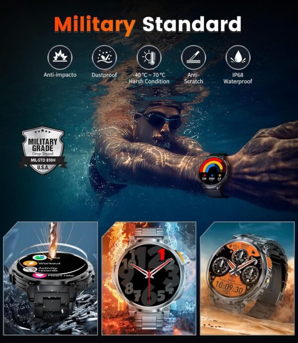 LIGE Smart Watch with 730mAh Battery, 1.85" HD IPS Screen Android Smart Watch with Bluetooth Voice Call/Waterproof IP68/Sleep Monitoring/Heart Rate Monitoring, Android iOS Smart Watches for Men