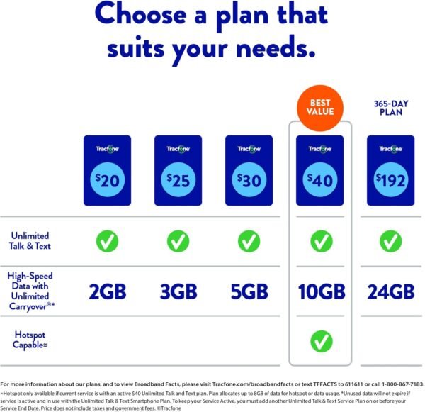 Tracfone |TCL 30 Z | Renewed | Locked | 32GB | 3000mAh Battery |Black