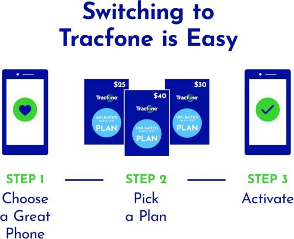 Tracfone| TCL FLIP 3 | Locked| 13GB | 1850mAh Battery |5MP Video Capable Camera| Stone Gray