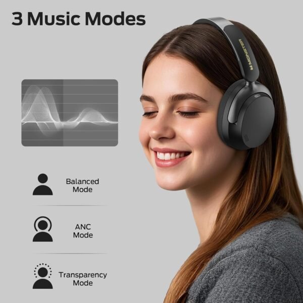 Monster Persona 3rd ANC Active Noise Canceling Headphones, Over Ear Wireless Headphone Bluetooth with Mic, 70 Hours Playtime Bluetooth Headphones, Foldable Comfort Lightweight Headphone for Travel