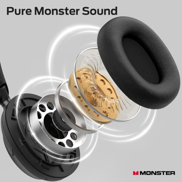 Monster Persona 3rd ANC Active Noise Canceling Headphones, Over Ear Wireless Headphone Bluetooth with Mic, 70 Hours Playtime Bluetooth Headphones, Foldable Comfort Lightweight Headphone for Travel