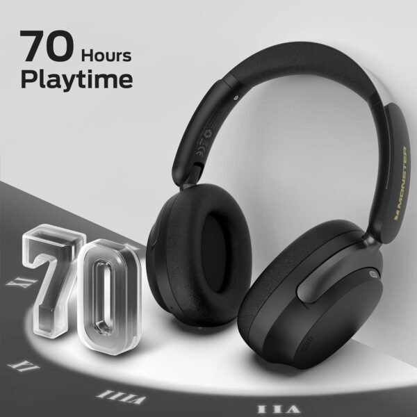 Monster Persona 3rd ANC Active Noise Canceling Headphones, Over Ear Wireless Headphone Bluetooth with Mic, 70 Hours Playtime Bluetooth Headphones, Foldable Comfort Lightweight Headphone for Travel