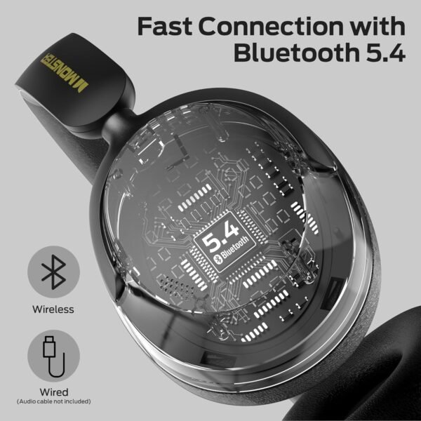 Monster Persona 3rd ANC Active Noise Canceling Headphones, Over Ear Wireless Headphone Bluetooth with Mic, 70 Hours Playtime Bluetooth Headphones, Foldable Comfort Lightweight Headphone for Travel