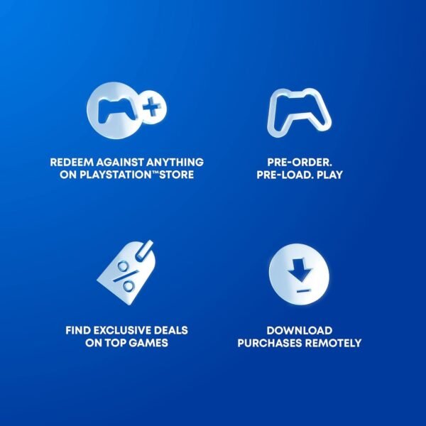 $200 PlayStation Store Gift Card [Digital Code]