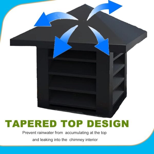 Rainproof Chimney Cap, Mesh Fireplace Roof Caps, Aluminum Alloy Square Windproof Chimney Cover, Flue Vent Cover Fits Outdoor Roof (Black, 17.7×17.7in/45×45cm)