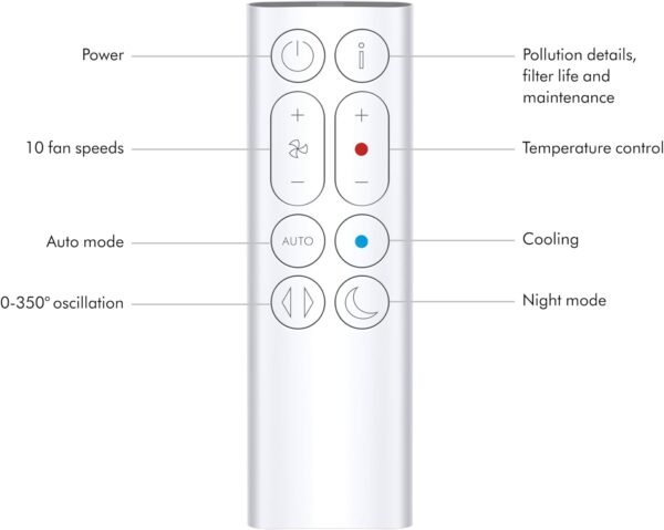 Dyson Purifier Hot+Cool™ Gen1 HP10 - Purifying Fan Heater (White)