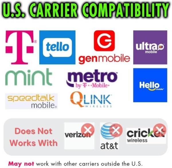NUU N10 Basic Cell Phone for T-Mobile, Mint, Metro, Qlink, Tello and More 4GB/128GB, Perfect for Teenagers, Dual SIM 4G, Octa-Core 6.6" 90Hz HD+, Unlocked Phones Android Phone 14, US Warranty (Black)