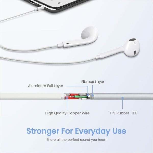 2 Pack for iPhone Headphones Wired Earbuds Earphones Built-in Microphone & Volume Control Nosie Reduction Headsets Compatible with iPhone 14/Pro/Max/Plus/13/12/11/XR/XS/X/8/7/SE, Support All iOS Syste