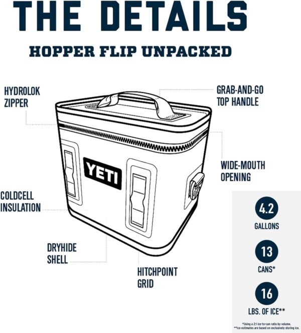 YETI Hopper Flip 12 Portable Soft Cooler