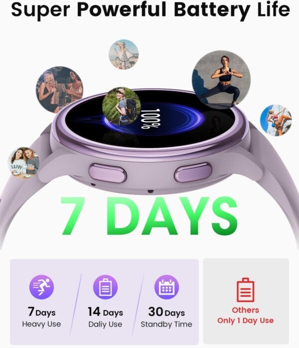 RUXINGX Smart Watches for Women [Make Call/Answer/400+Watch Face] Android & iPhone Compatible, 1.27" Fitness Tracker 24/7 Heart Rate Sleep Steps SpO2 Monitor, IP68 Waterproof Fitness Watch, Purple