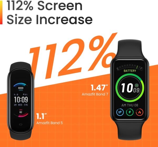 Amazfit Band 7 Fitness and Activity Trackers and Smartwatches, Heart Rate, SpO2, Sleep Analysis, Amazon Alexa Built-In, 18-Day Battery, Black