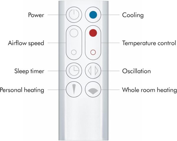 Dyson Hot+Cool™ AM09 Jet Focus heater and fan