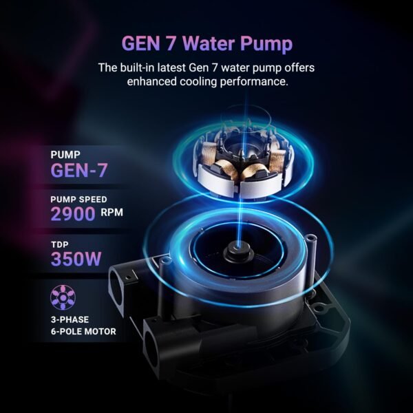ID-COOLING FX360 INF 360mm Liquid CPU Cooler, AIO Cooler with ARGB Infinity Mirror Effect, 3x120mm Daisy-Chained Fans Low-Noise Operating 27.2dB(A) Max., Intel LGA1851/1700/1200/115X & AMD AM5/AM4