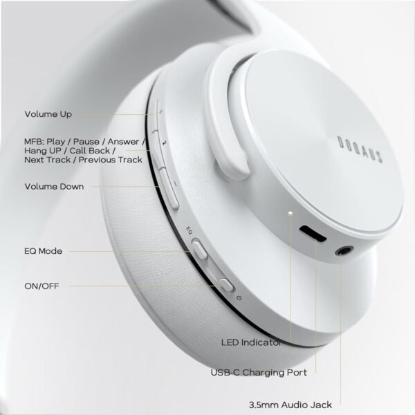 DOQAUS Bluetooth Headphones Over Ear, 90 Hours Playtime Wireless Headphone with 3 EQ Modes, Noise Isolating HiFi Stereo with Deep Bass, Microphone, Soft Earpads for Cellphone/PC