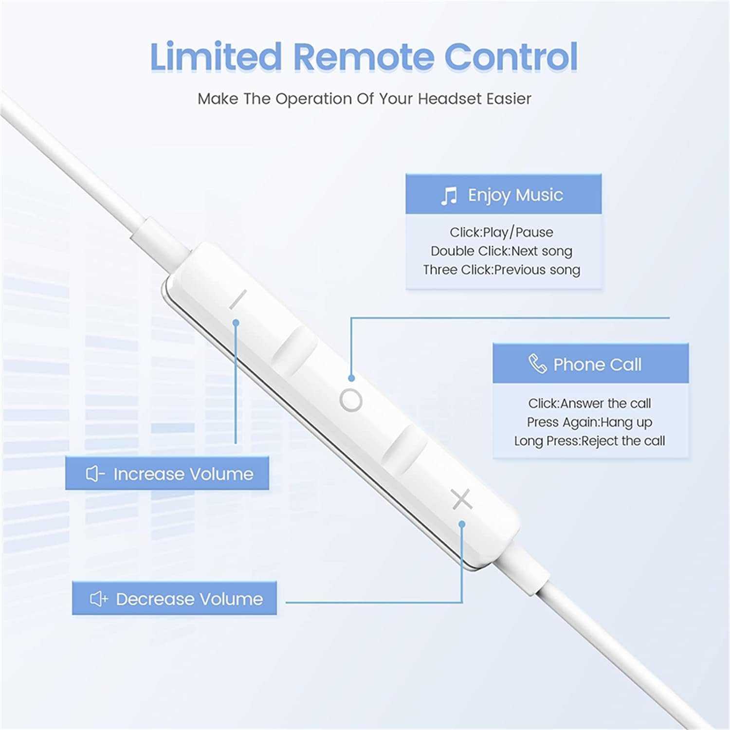 2 Packs Wired Headphones for iPhone Earbuds with Built-in Microphone & Volume Control HiFi Stereo Nosie Reduction Earphones Compatible with iPhone 14/13/12/11/XR/XS/X/8/7/SE Support All iOS System