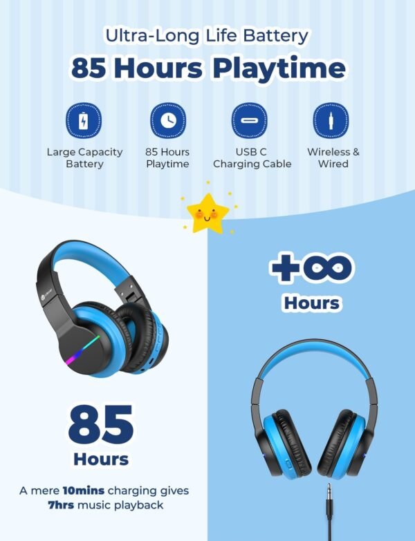 iClever BTH12 Kids Bluetooth Headphones,Colorful LED Lights Wireless Kids Headphones,74/85dBA Safe Volume,85H Playtime,Bluetooth 5.2,Over Ear Headphones Built-in Mic for iPad/Tablet/Airplane,Black