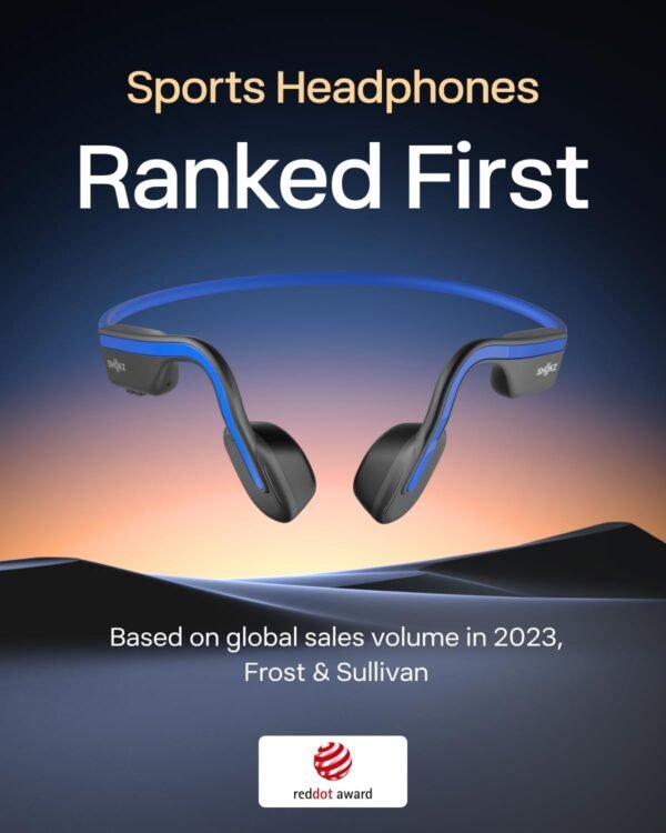 SHOKZ OpenMove - Open-Ear Bluetooth Sport Headphones, Bone Conduction Wireless Earphones, Sweatproof for Running and Workouts, with Sticker Pack(Blue)