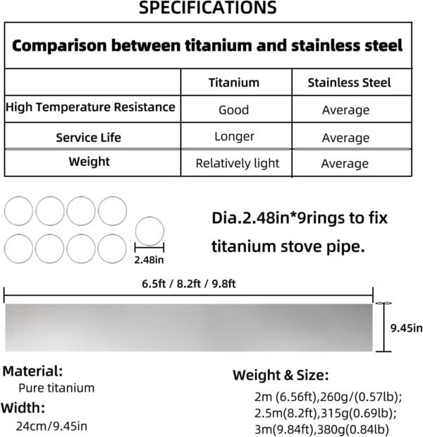 Titanium/Stainless Steel Rollable Chimney Pipe, Lightweight and Portable, DIY Folding Chimney for Hot Tent Stove, Titanium Tent Stove, Hunting (Titanium, 3m/9.8ft)