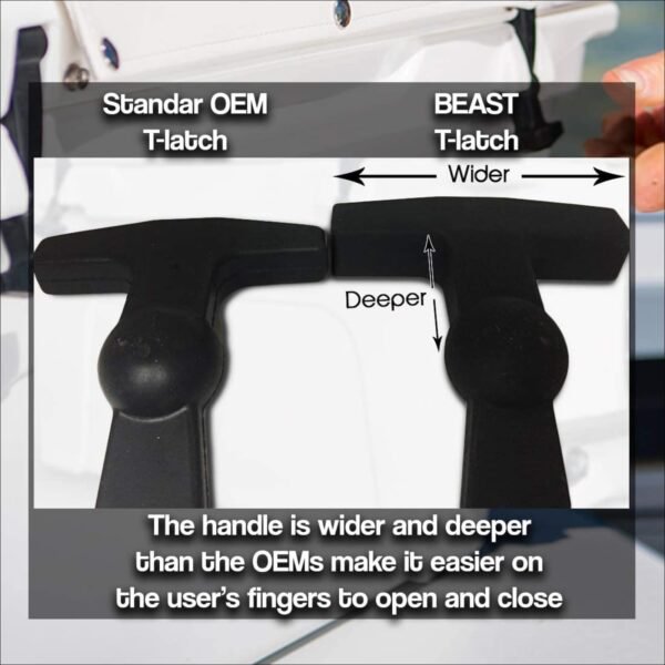 Beast Cooler Accessories 2-Pack Replacement Lid Latches for Yeti and RTIC - Black Rubber, Cooler Latches Replacement for Yeti, RTIC, and More - Hard Cooler Replacement Handle Grips, 20 Inches