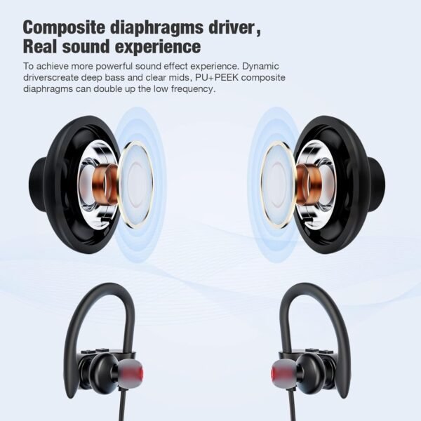 Bluetooth Wireless Headphones 16H Playtime Earbuds with Mic Stereo in-Ear Earphones, IPX7 Waterproof Sports Sound Isolation Headsets for Running, Gym, Workout
