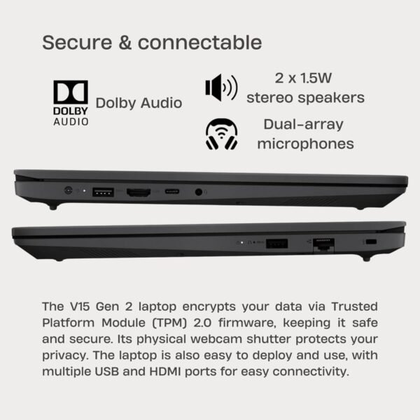 Lenovo V15 Series Business Laptop • 32GB RAM • 1TB SSD • 15.6 FHD (1920x1080) Anti-Glare Display • Low-Blue Light • Intel Celeron N4500 CPU • Ethernet Port • Long Battery Life • Win 11 Pro