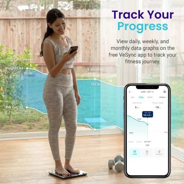 Etekcity Smart Rechargeable Body Fat Scale, Digital Bathroom Scale for Body Weight and Muscle, Accurate Weighing Machine for People Sync with Smartphone App, 400lb, Black