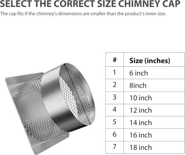 Chimney Cap 12 inch Round, Fireplace Chimney Caps Covers for Outside, Stainless Steel Chimney Rain Cap