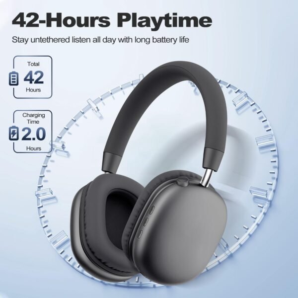 Wireless Headphones Over-Ear Bluetooth Adjustable 42 Hours of Listening Time Volume Control, Fitting in Gaming/Running/Sports Headphones for iPhone/Android/Samsung -Space Grey