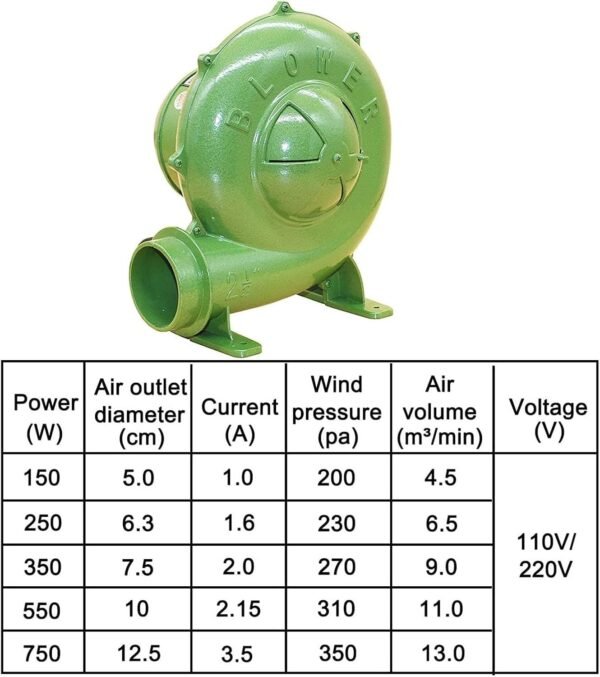 Centrifugal Barbecues Blower - 110V/220V Electric Blacksmith Forge Blower, Portable Variable Speed Centrifugal Fans, Charcoal Chimney Starter, for Outdoor Camping Cooking Fireplace Bellows(350W)
