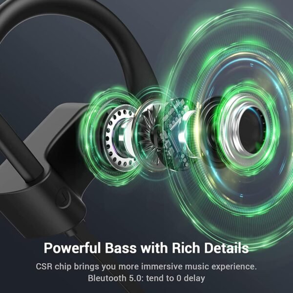 Bluetooth Headphones, Bluetooth 5.3 IPX7 Waterproof Wireless Sports Earbuds for Workout Gym, 16 Hrs Playtime Running Headphones with Noise Cancelling Mic, HiFi Bass Stereo in-Ear Earphones