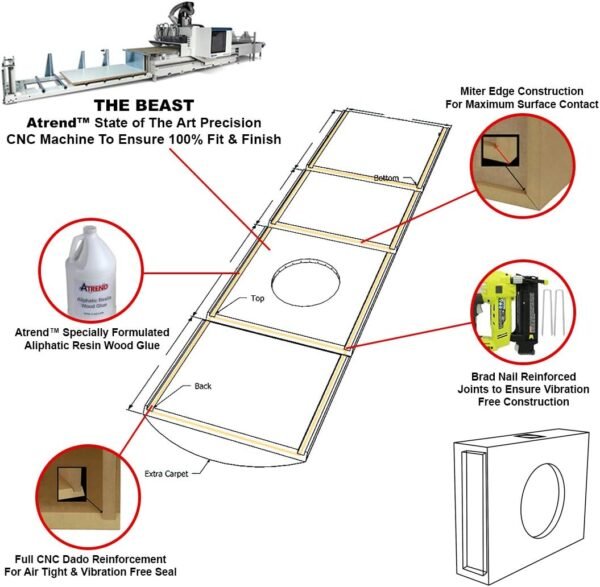 Bbox 10" Single Sealed / Shallow Mount Subwoofer Enclosure Boxes & Enclosures - Pro Audio Tune - Premium Subwoofer Box Improves Audio Quality, Sound & Bass - Nickel Finish Terminals