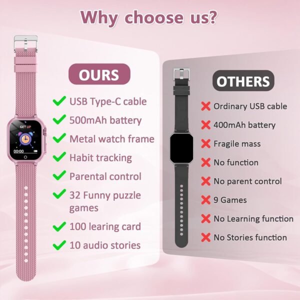 Kids Smart Watch Gift for Girls Age 5-12, 32 Games HD Touch Screen Watches with Video Camera Music Player Pedometer Flashlight 12/24 hr Educational Toys Birthday Gift for Boys Girls Ages 7 8 9 10