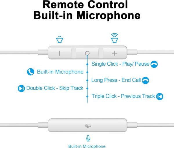 USB C Headphones Type C Earphones Wired for Samsung Galaxy S20 S21 S22 S23 S24 FE S25 Ultra Apple iPhone 15 16 Pro Max 16e iPad Magnetic Earbuds Microphone for Google Pixel 9 8 7 Oneplus Android White