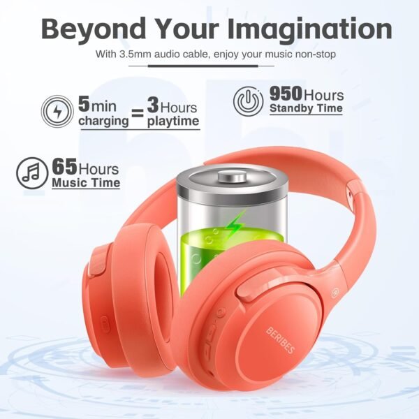 Bluetooth Headphones Over Ear,BERIBES 65H Playtime and 6 EQ Music Modes Wireless Headset with Microphone,HiFi Stereo Foldable Lightweight, Deep Bass for Home Office Outdoors Etc(Orange Red)