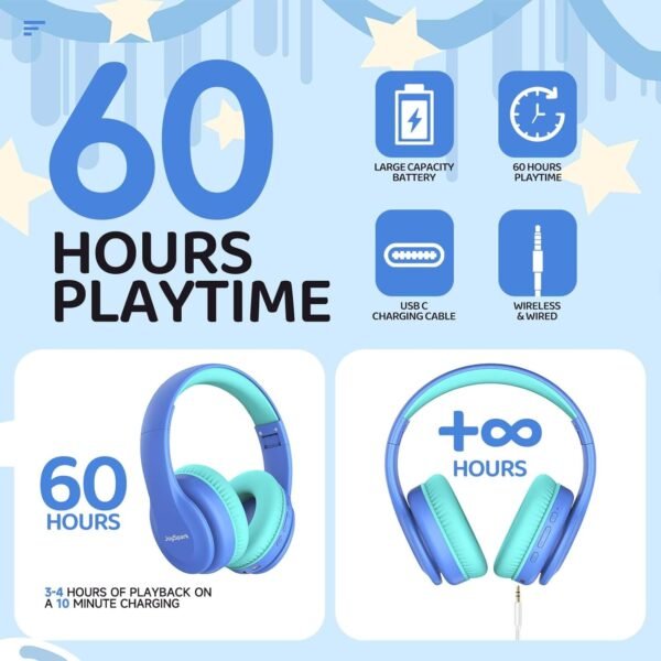 Kids Bluetooth Headphones, Lightweight Kids Wireless Headphones for Kids, 85/94dB Volume Limited, 60 Hours Playtime, Bluetooth 5.3, Over-Ear Toddler Headphones with Built-in Mic-Blue