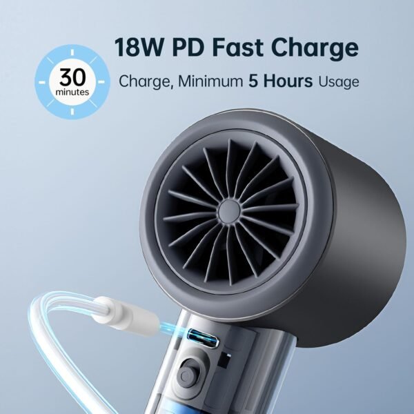 JISULIFE Portable Handheld Fan, Speed(1-100) Adjustable Turbo Mini and 5000mAh Battery Rechargeable Personal Fan with Metal Body,Digital Display, Gifts for Women Men Travel/Camping/Outdoor-Grey