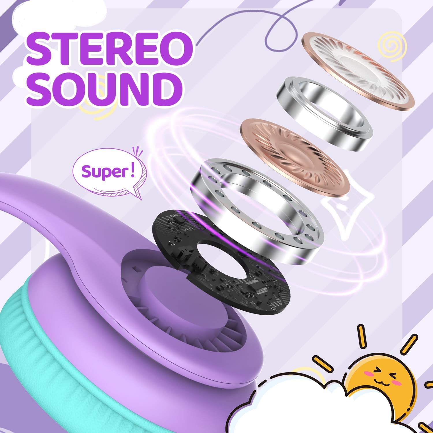 Wired Headphones for Kids, 85dB Volume Limit Toddler Headphones, 3.5mm Kids Headphones with Cord, Adjustable, Stereo Sound Foldable Kids Headphones for School-Purple