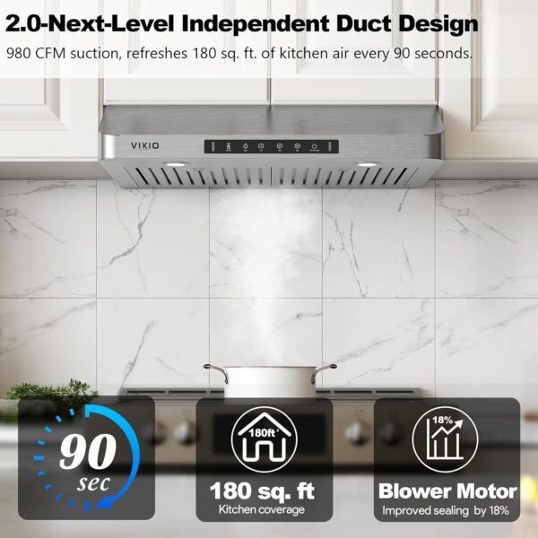 Range Hood 30 inch Under Cabinet,Kitchen Hood with 980CFM,3Speed Gesture Sensing&Touch Control Panel,Stainless Steel Kitchen Vent