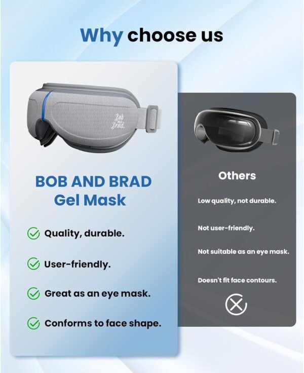BOB AND BRAD Eye Massager with Heat and Cooling, EyeOasis 2 Eye Mask for Migraines FSA HSA Eligible, Heated Eye Care Device for Eye Strain Relief Improve Sleep, Ideal Gifts for Women Men Mom Dad