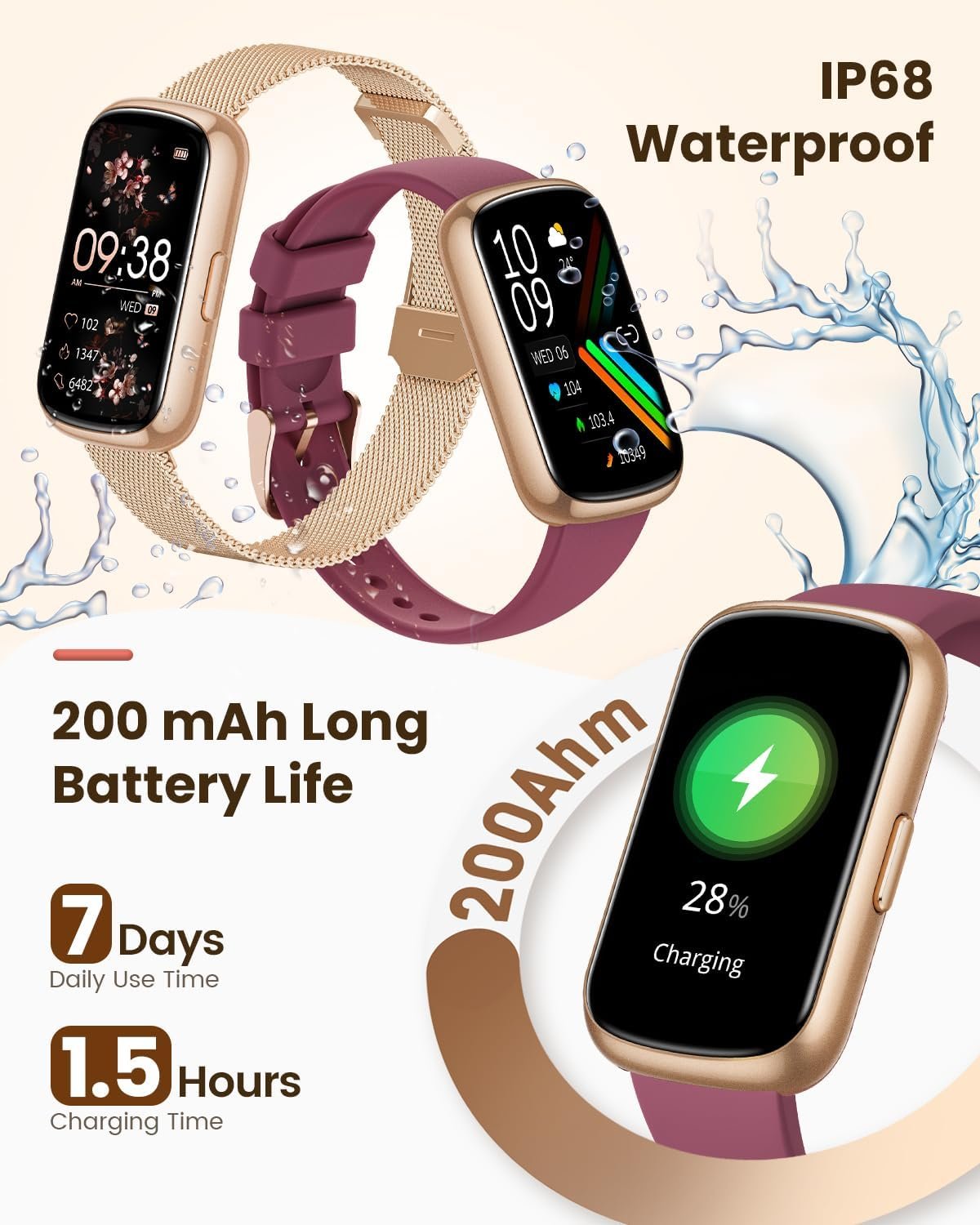 Fitness Tracker- Smart Watches for Women Men with 24/7 Heart Rate Monitor Blood Oxygen Sleep Tracker, Waterproof Fitness Watch, Activity Smartwatch for Android iPhone, Calorie Distance Pedometer, Gift