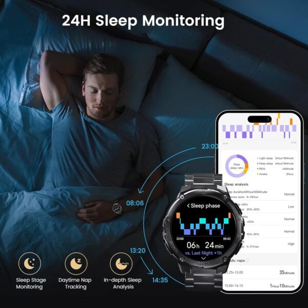 GPS Smart Watch for Men, 6 Satellite Positioning, Compass, Stainless Steel Body, 50M Waterproof, 480mAh Extra-Large Battery, Answer/Make Call, 1.43" AMOLED Screen, Compatible to Android iOS