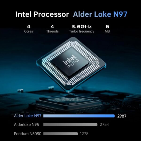2025 Laptop,15.6In Windows 11 Laptop Computer with Quad Core-12th Alder Lake N97(Up to 3.6GHz), 16GB DDR4 512GB Hard Drive for Business, School, Offic