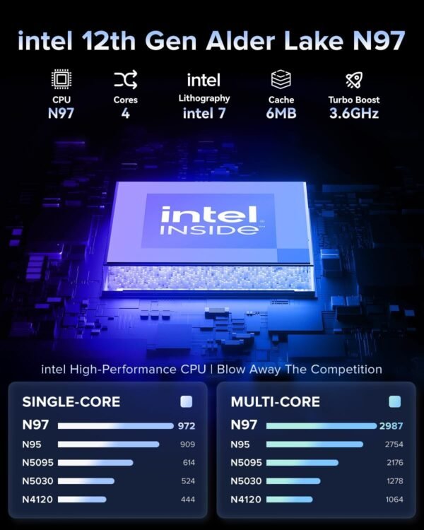 AOC Laptop Computer 16GB RAM 512GB SSD Work Laptops 15.6 Inch FHD Screen Premium Laptop (Up to 3.6GHz) Windows 11 Laptop Computer, Light&Thin, Metal Shell, Webcam, Type-C, USB3.2