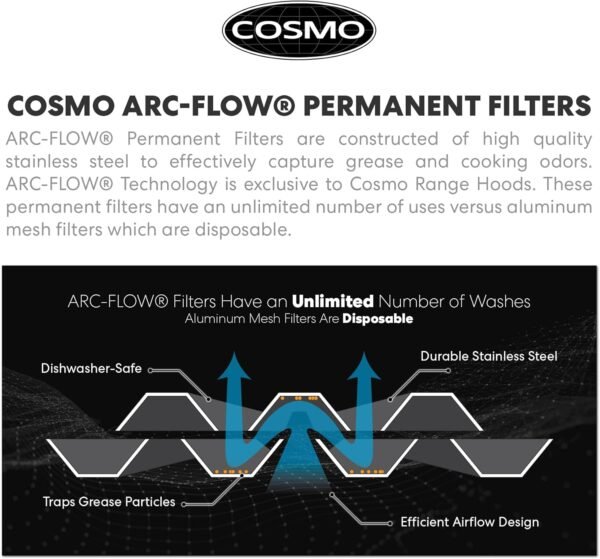 COSMO COS-63175S 30 in. Vista Collection 380 CFM Ducted Wall Mount Range Hood, Touch Controls, LED Lights, Stainless Steel