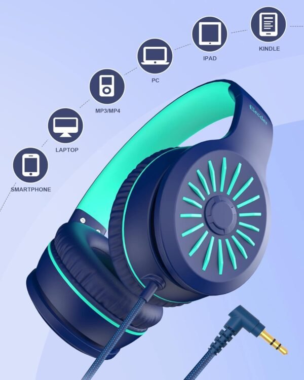ELECDER i45 On-Ear Headphones with Microphone - Foldable Stereo Bass, Portable Wired Headphones with No-Tangle 1.5M Cord, 3.5MM Jack for School/Kids/Teens/Smartphones/Travel/Tablet - Blue