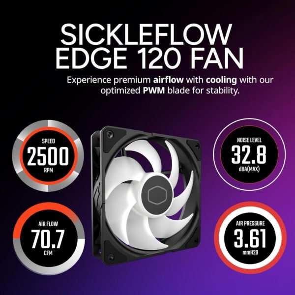 Cooler Master Hyper 212 Pro aRGB CPU Air Cooler, SickleFlow Edge 120 PWM Fan, Composite 4 Copper Heat Pipes, 152mm Tall, Sleek Top Cover, AMD Ryzen AM5|AM4, Intel LGA 1851|1700 Brackets