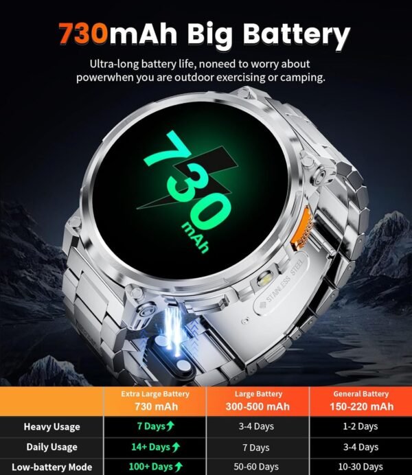 LIGE Sports Watch with Make/Answer Call, 1.85" HD Screen Military Watches for Men with LED Flashlight/730mAh/120+Sports Mode/Sleep Monitoring/Heart Rate Monitoring, iOS Android IP68 Waterproof Watch