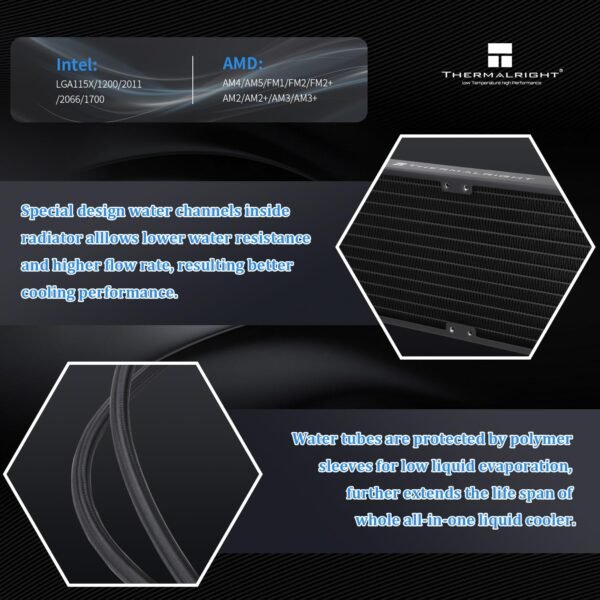 Thermalright Frozen Notte 360 Black ARGB V2 Water Cooling CPU Cooler, 360 Specification CPU Liquid Cooler,3 PWM Fans, S-FDB Bearings, Suitable for AMD:AM4/AM5, Intel LGA 1851/1700/115X/1200/2011