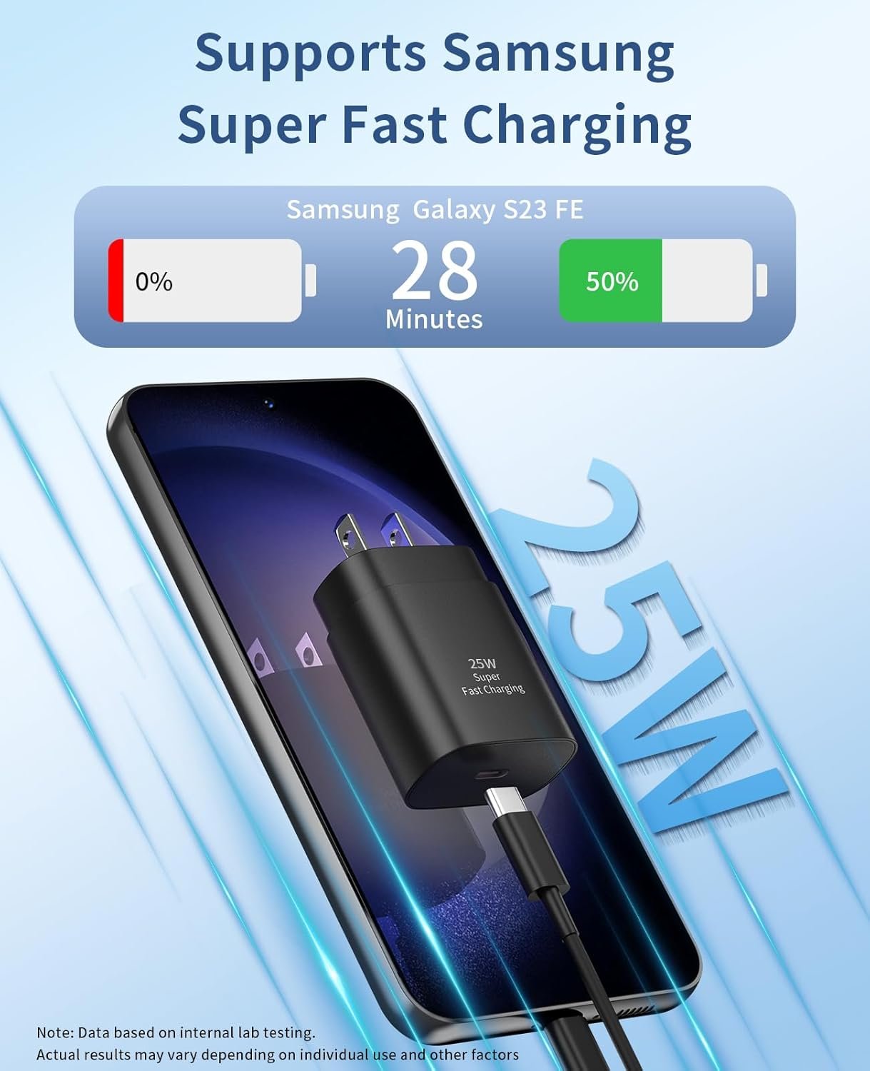 Type C Charger Fast Charging,2Pack 25W Super Fast USB C Charger Block with 6Ft USB C Cable Compatible with Samsung Galaxy S24 Ultra/S23/S22/S21/S20/Note 20/10,Pixel 6 5 4 Pro XL/iPhone 15 Series