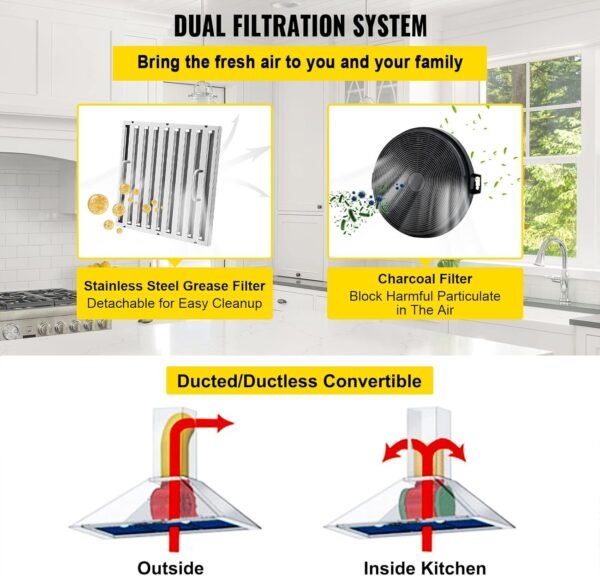 VEVOR Insert Range Hood, 900CFM 4-Speed, 30 Inch Stainless Steel Built-in Kitchen Vent with Touch & Remote Control LED Lights Baffle Filters, Ducted/Ductless Convertible, ETL Listed…